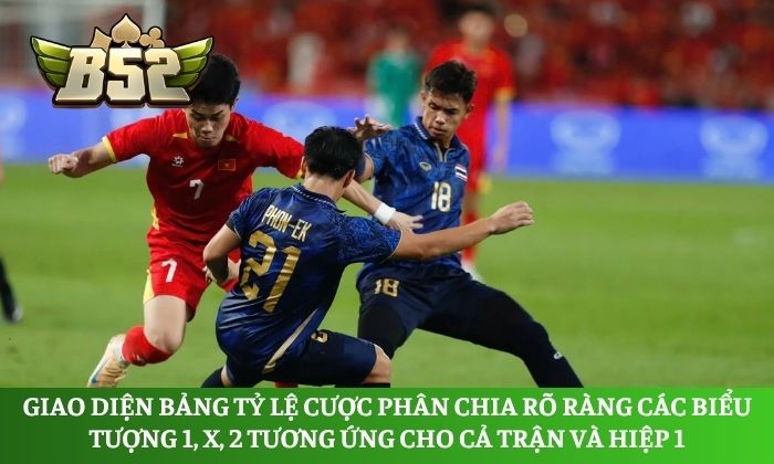 Kèo 1X2 là gì? Mẹo cược thể thao châu Âu bách chiến bách thắng 2 Giao diện bảng tỷ lệ cược phân chia rõ ràng các biểu tượng 1, X, 2 tương ứng cho cả trận và hiệp 1
